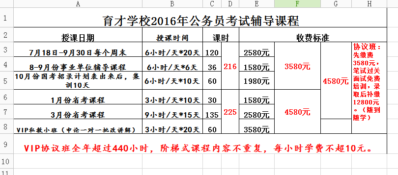 點擊瀏覽下一頁